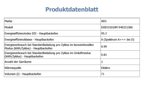 AEG Einbau-Herdset HZ13M20I1R | Möbel Höffner