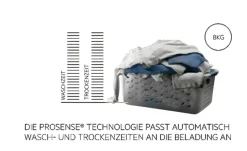 AEG Waschtrockner L9WEF80690 | Möbel Höffner