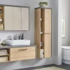 Badkombination Balksee | Möbel Höffner