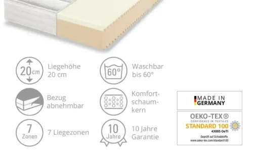 Dreamer eXpress 7-Zonen-Latex-Komfortschaumkernmatratze Senso 1 | 120 cm, 200 cm