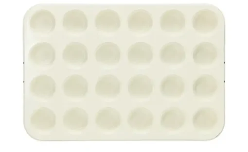 for friends Muffinform mini   | Muffinform mini , Mintgrün