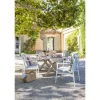 Gartensessel mit Polsterkissen Sevilla | Möbel Höffner