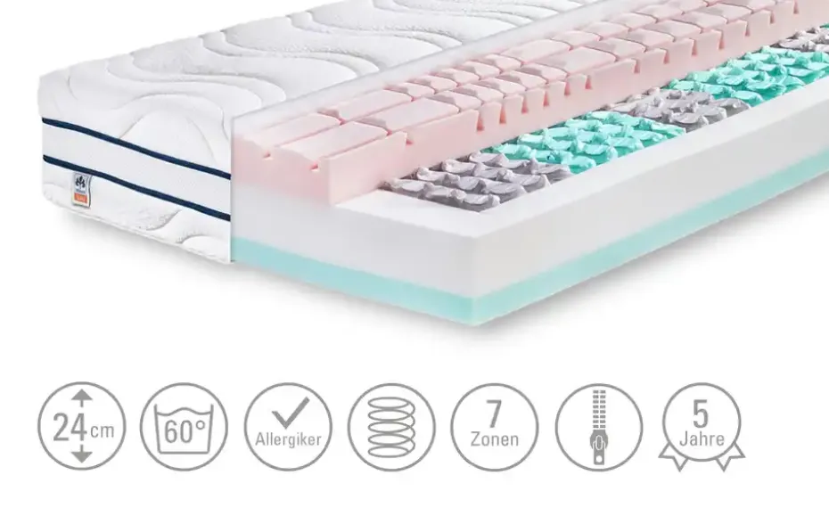 IRISETTE Tonnentaschenfederkernmatratze Grömitz | 200 cm, 200 cm