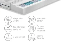 IRISETTE 7-Zonen Tonnentaschenfederkern-Matratze IRISETTE Sylt TTFK | 90 cm, H4