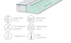 IRISETTE 7-Zonen-Kaltschaumkernmatratze | 200 cm, 140 cm