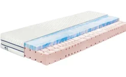 IRISETTE 7-Zonen-Kaltschaumkernmatratze Gel-active® KS | 190 cm, 90 cm