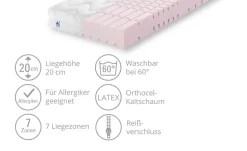 IRISETTE 7-Zonen-Kaltschaumkernmatratze | 200 cm, 120 cm
