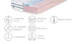 IRISETTE 7-Zonen-Kaltschaumkernmatratze Grömitz | 190 cm, 90 cm