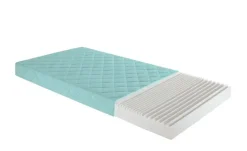 PAIDI Kaltschaummatratze | Türkis, 90x190 cm | Höffner