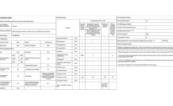 SIEMENS Kühl-Gefrier-Kombination KG39E8XBA | Höffner
