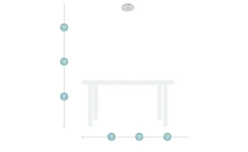 Trio LED-Deckenleuchte, Weiß mit Sterneneffekt