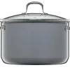 WMF Fleischtopf Fusiontec | Grau | Möbel Höffner